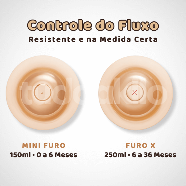 Tetadeira igualzinha ao Seio Materno - Entrega em até 5 dias