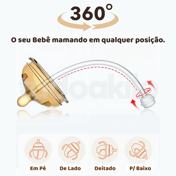 Tetadeira igualzinha ao Seio Materno - Entrega em até 5 dias
